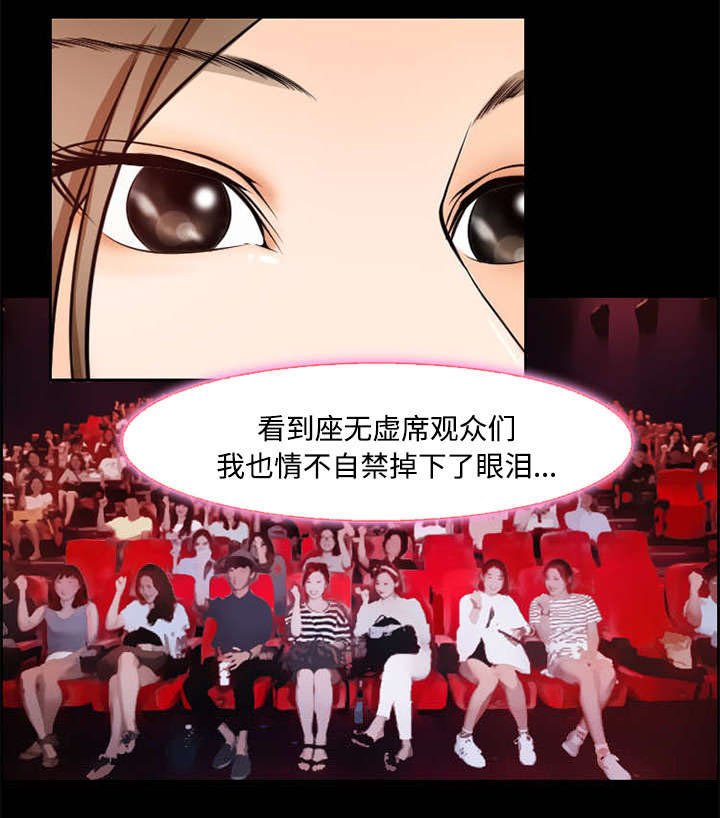 第7章：上映