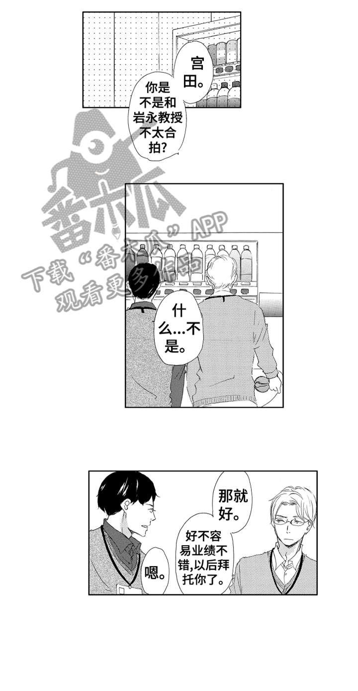 第6章：亮眼