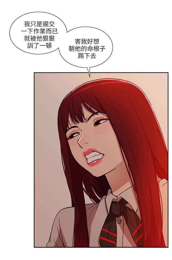 第14章：狩猎