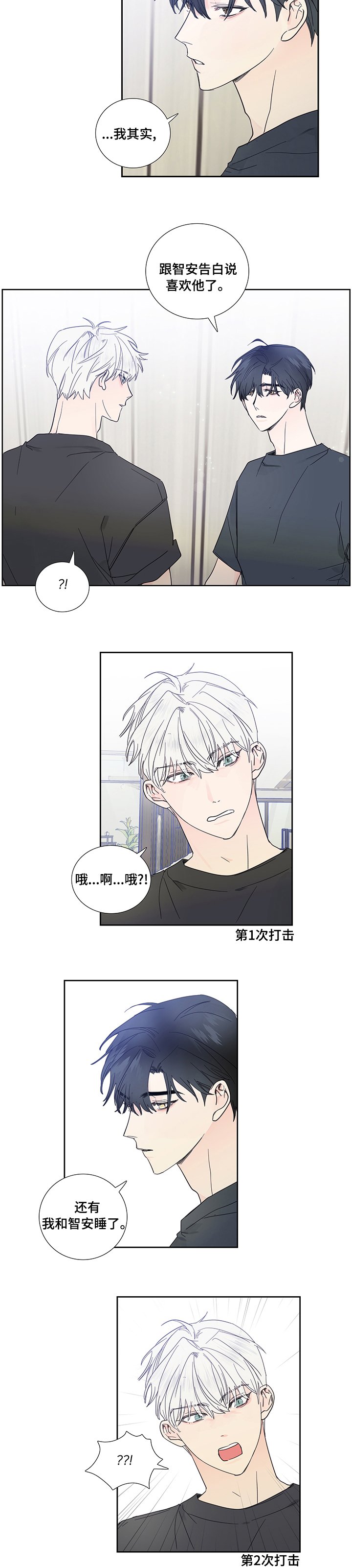 第69章：打击
