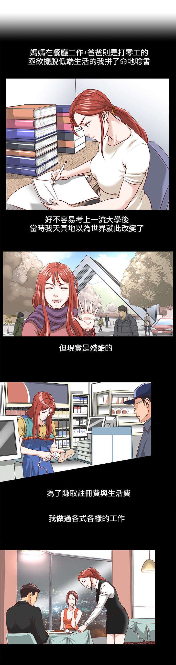 第3章：打工