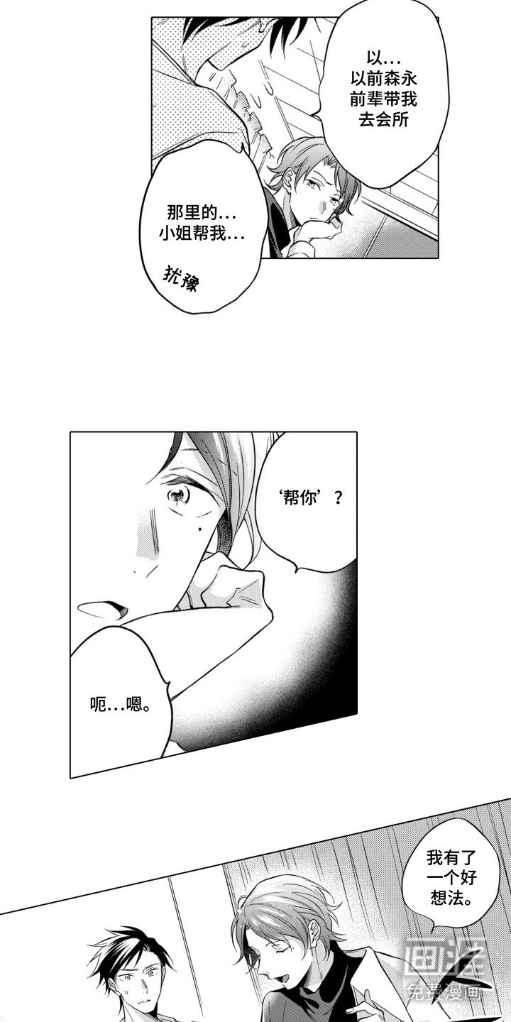第4章：好想法