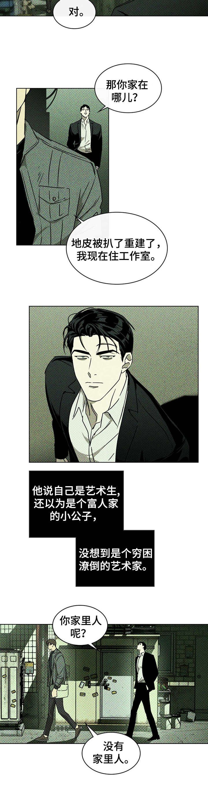 第7章：模特