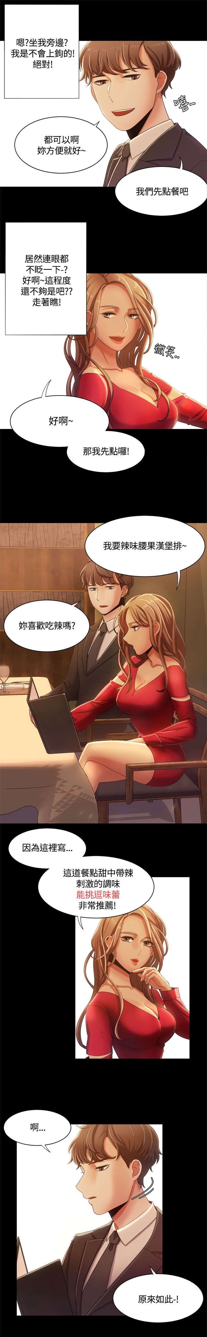第20章：用餐时的对决