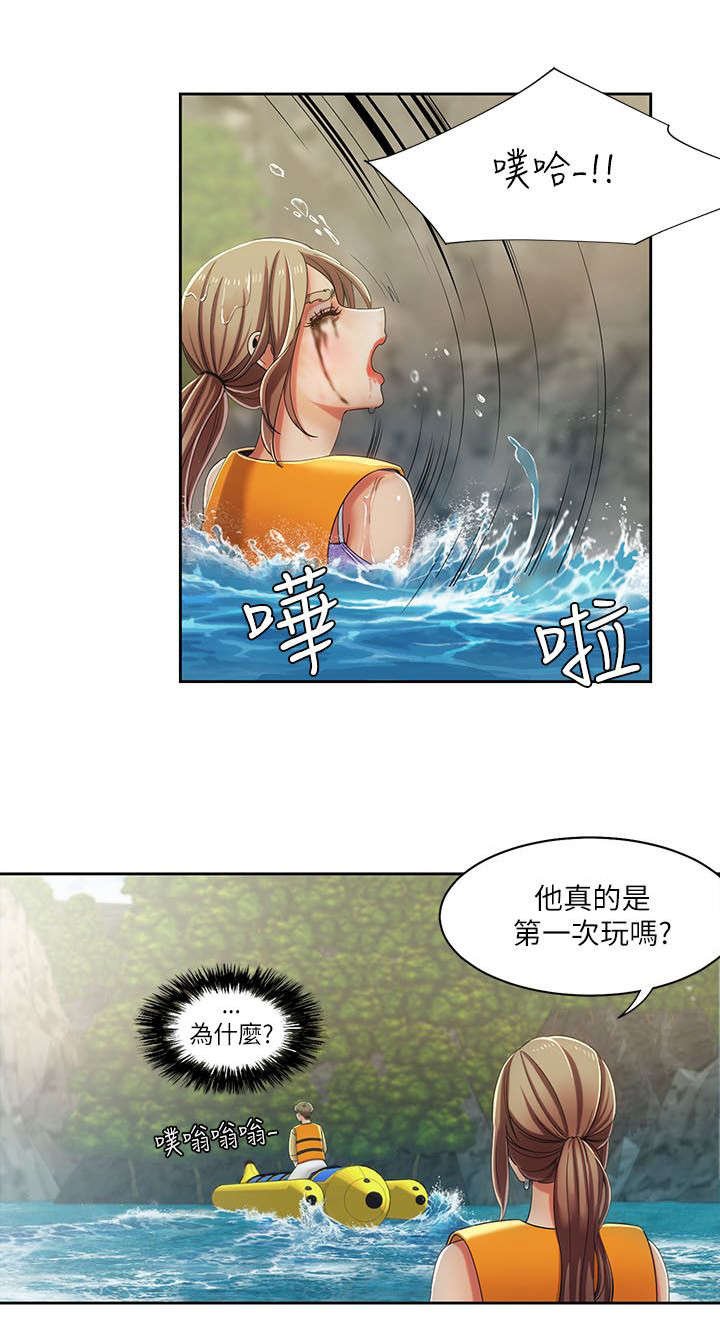 第27章：黑马