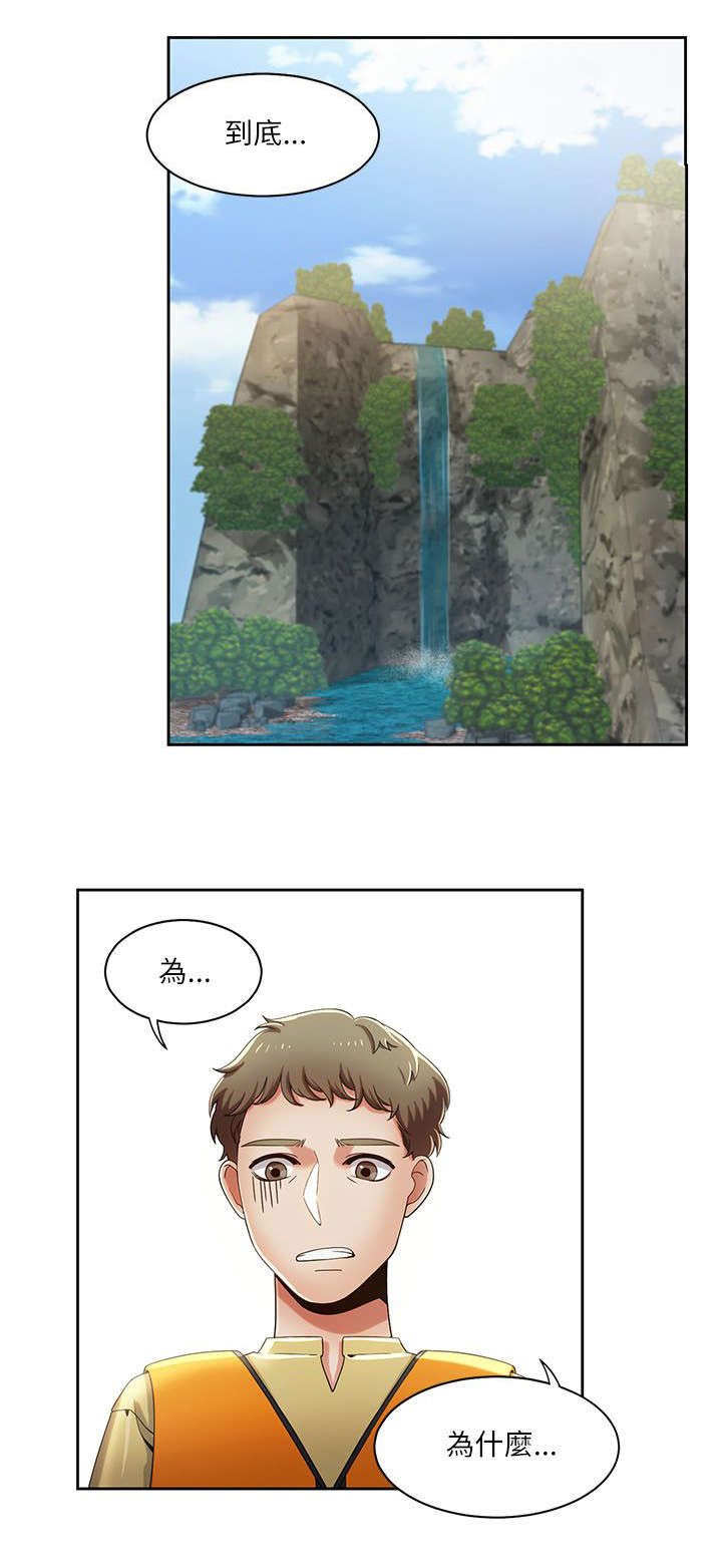第27章：黑马