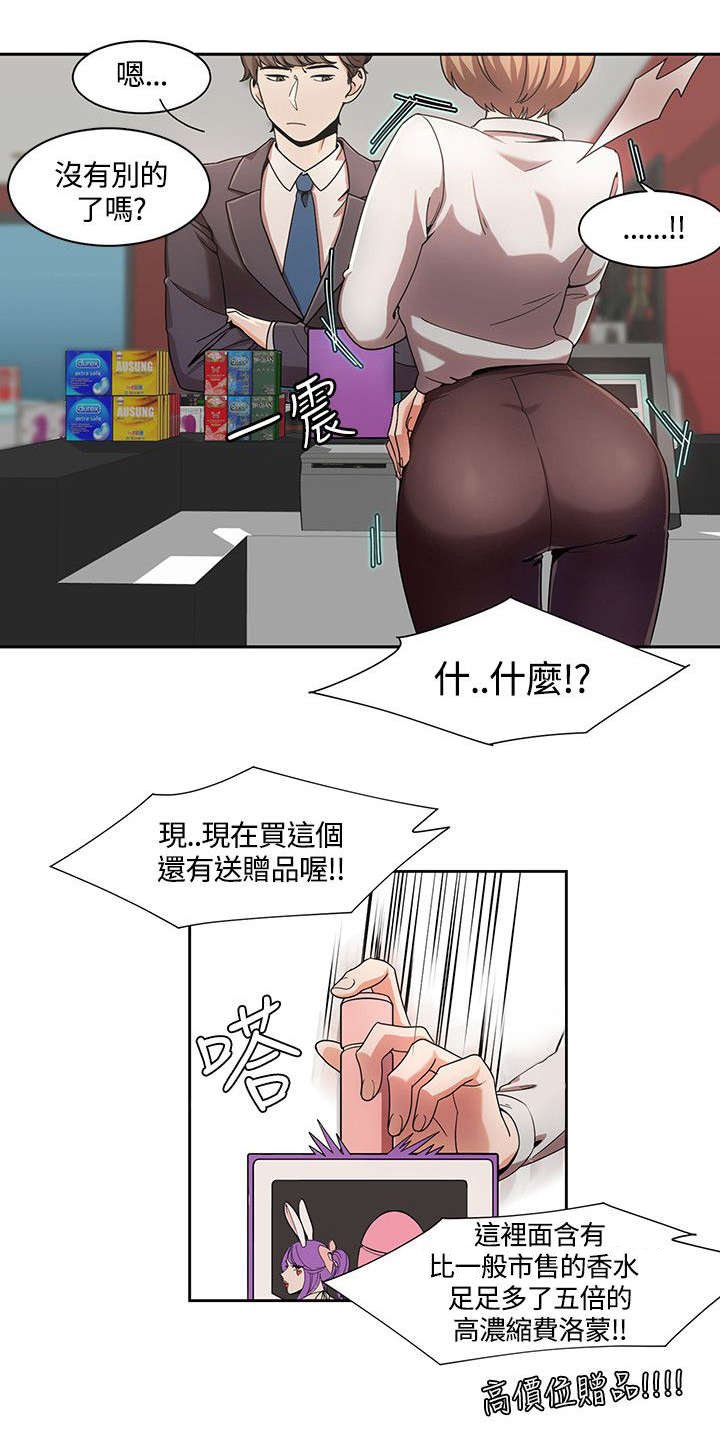 第6章：香水