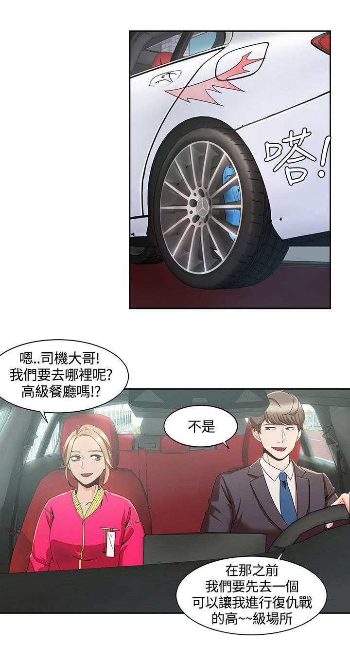 第7章：情侣SPA