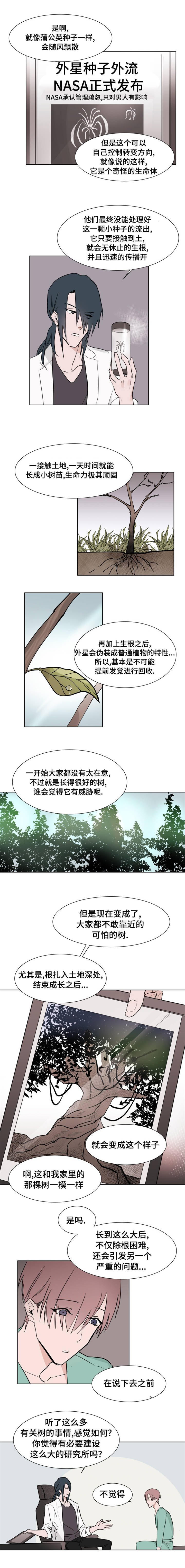 第4章：医生