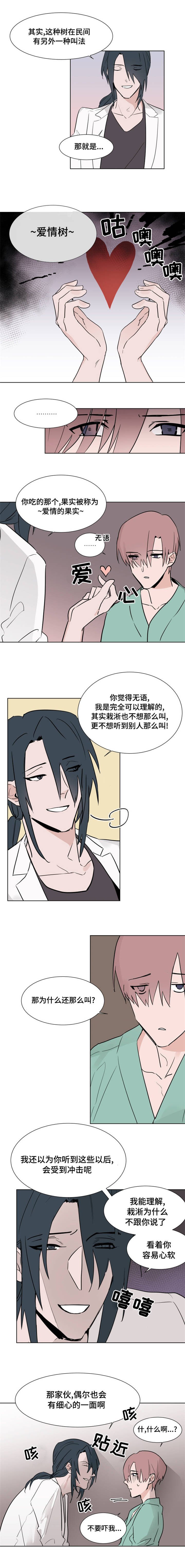 第4章：医生
