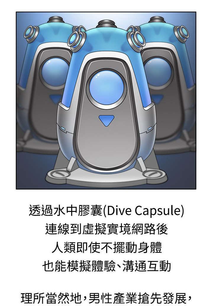第1章：精力王