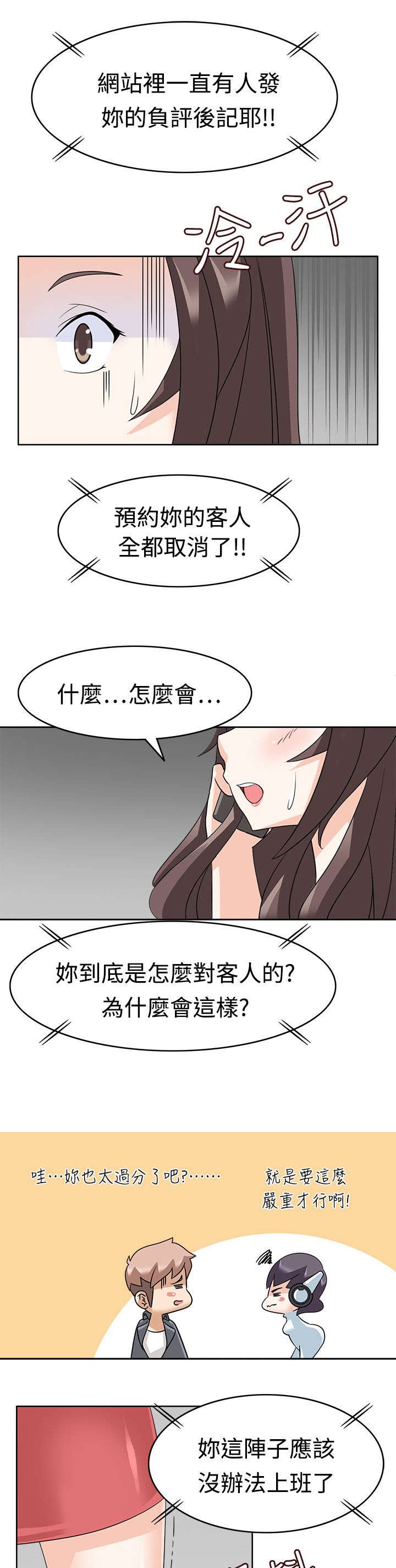 第14章：抖M？