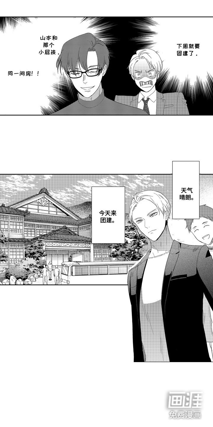 第12章：团建