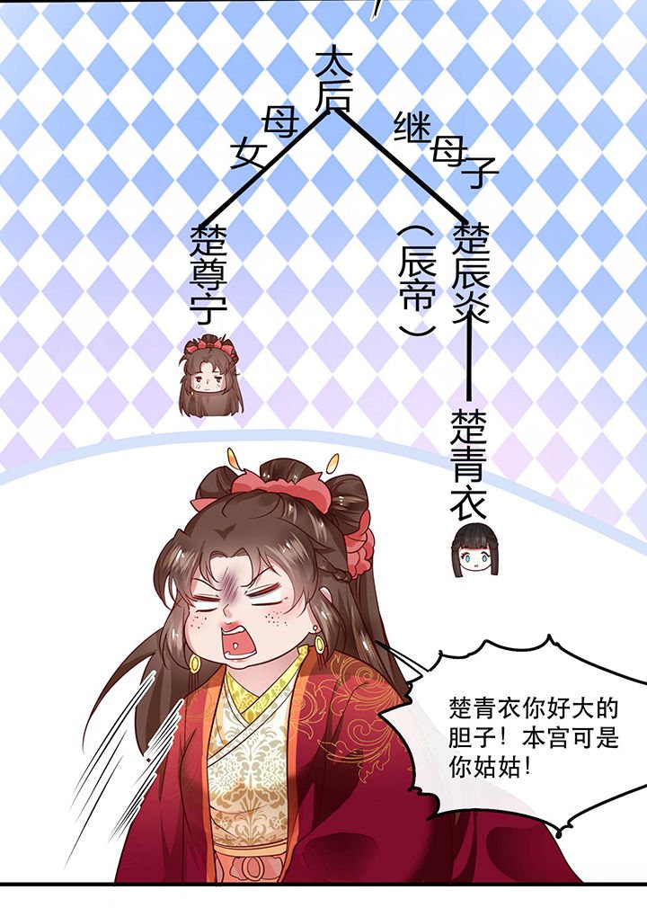 第39章：她不配，难道你配？