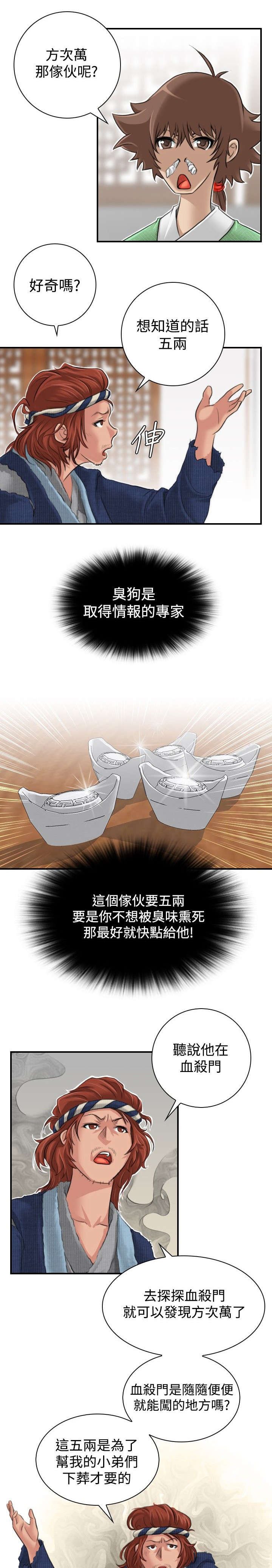 第6章：方次万的消息