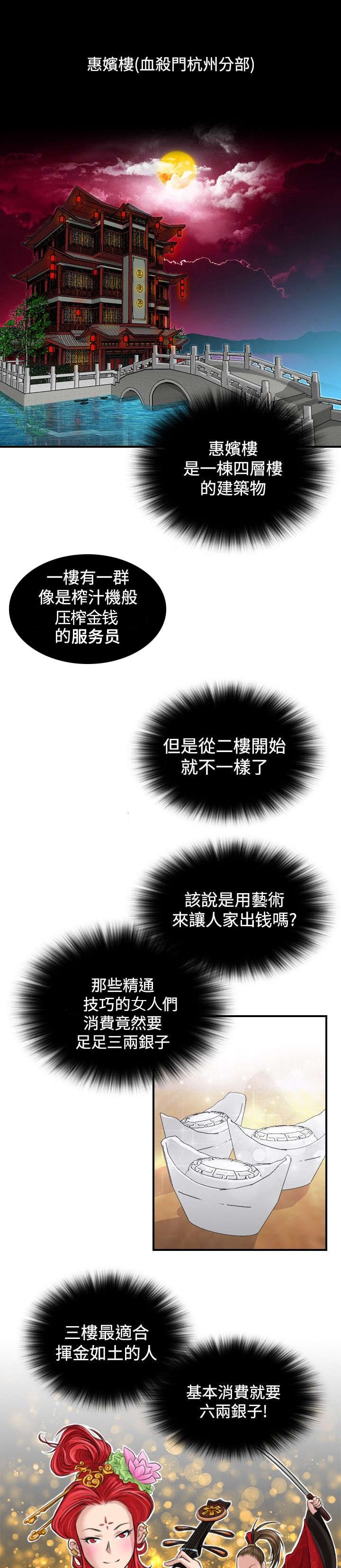 第7章：惠嫔楼