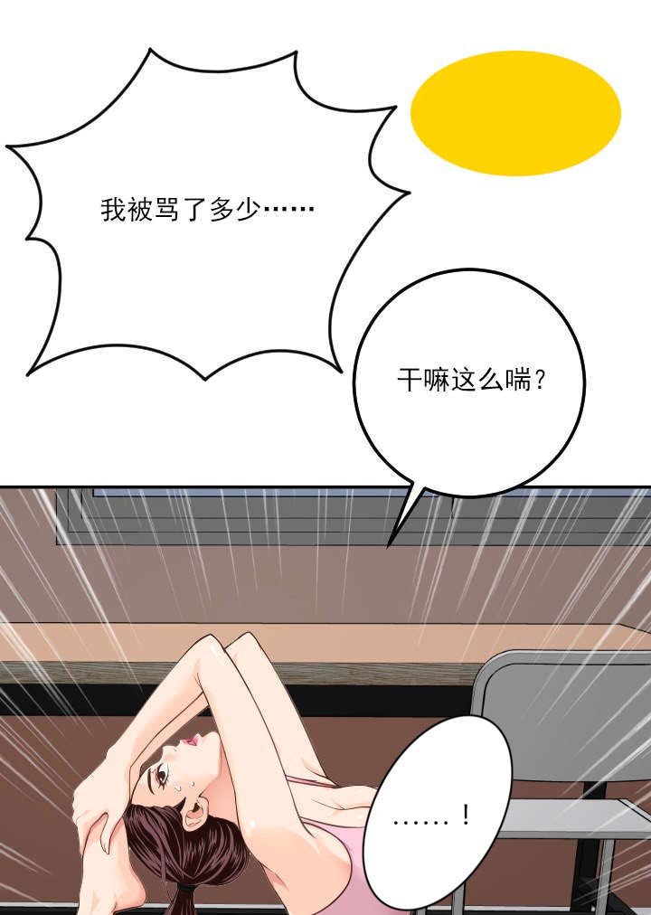 第16章：个人习惯