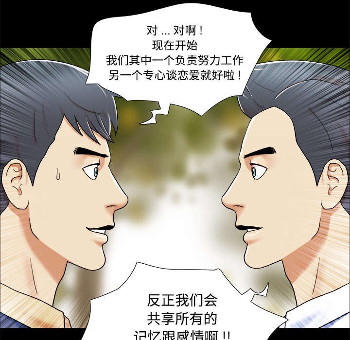 第7章：分身