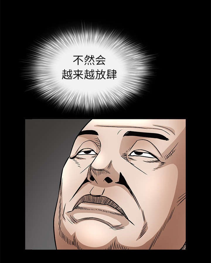 第20章：屈服