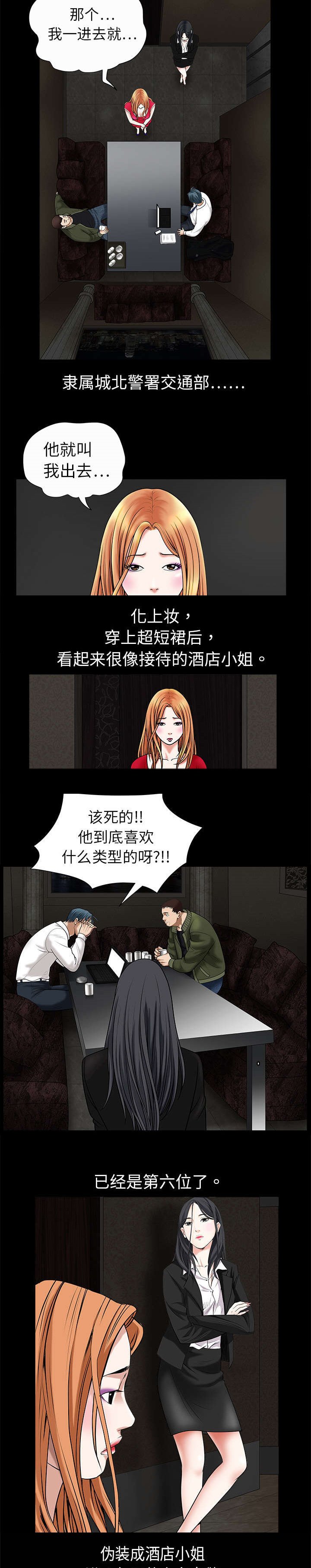 第3章：卧底