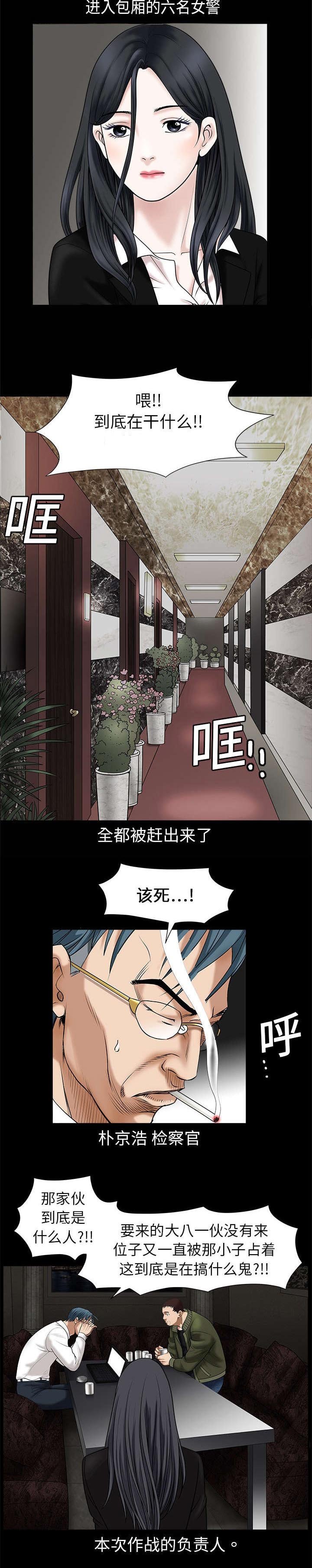 第3章：卧底