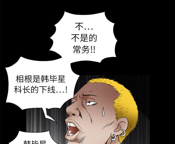 第31章：检查结束