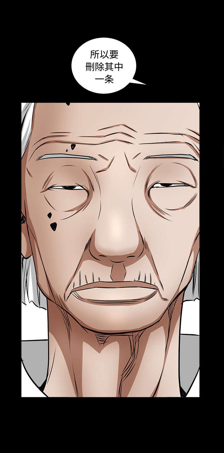 第86章：签合同