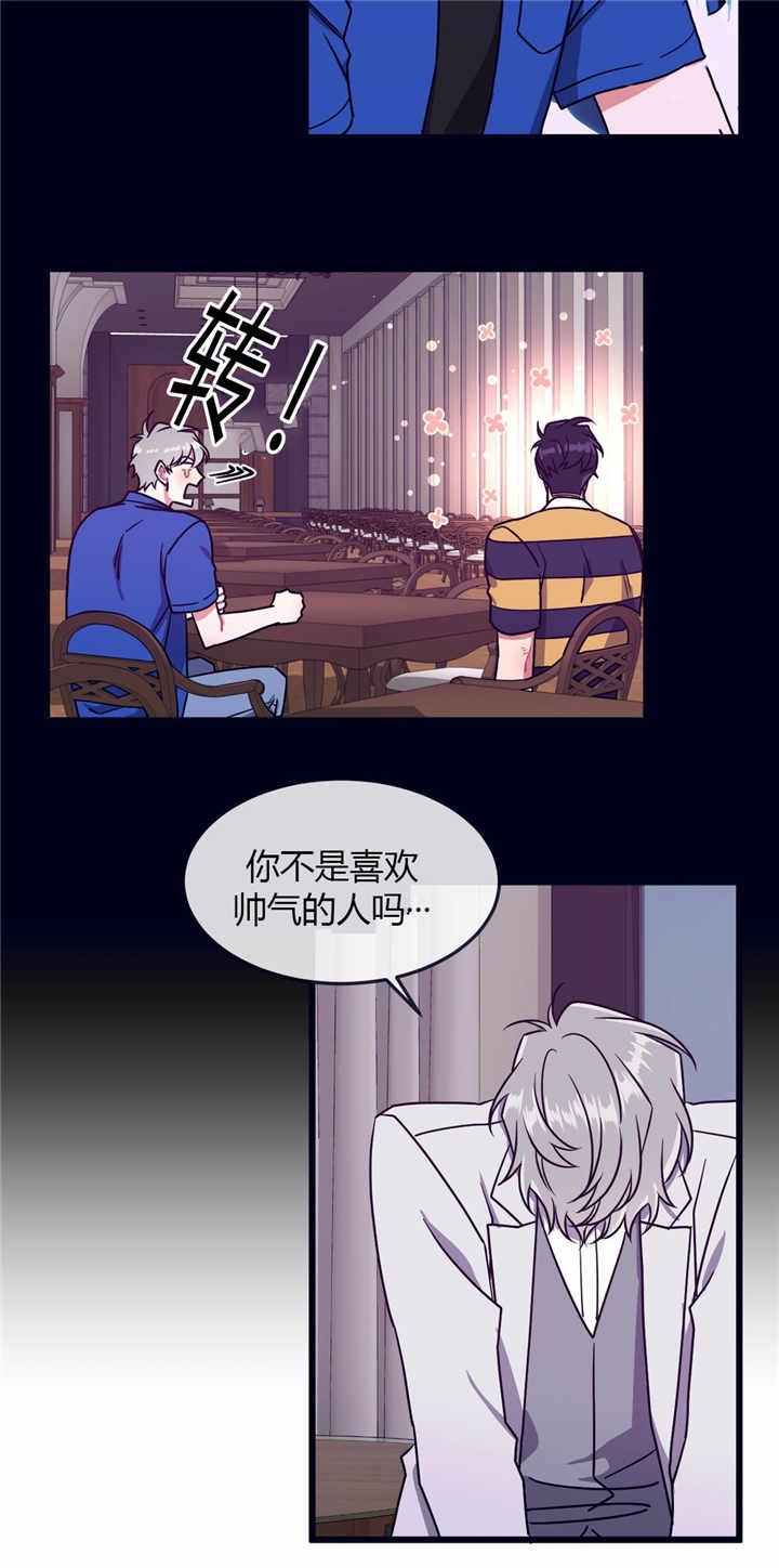 第53章：帅气的人