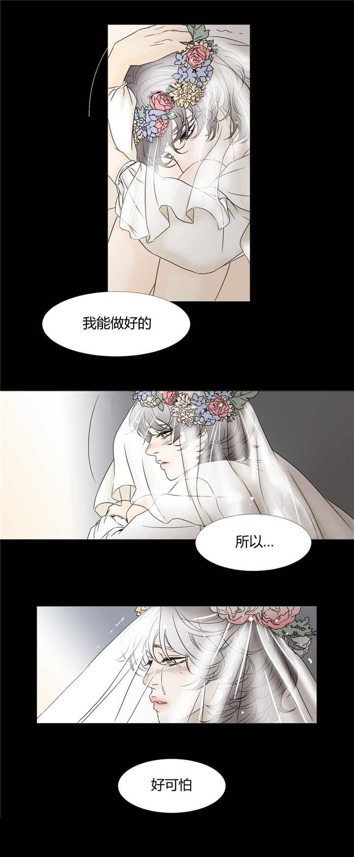 第9章：竞拍最高