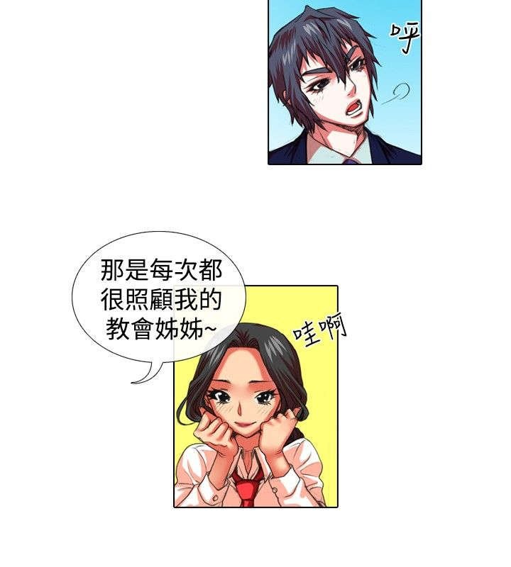 第16章：试镜