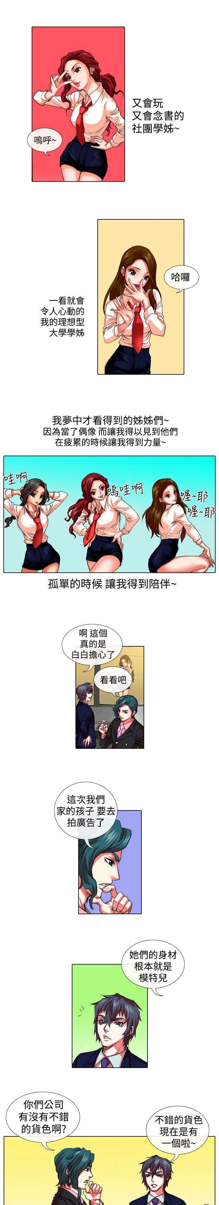 第16章：试镜
