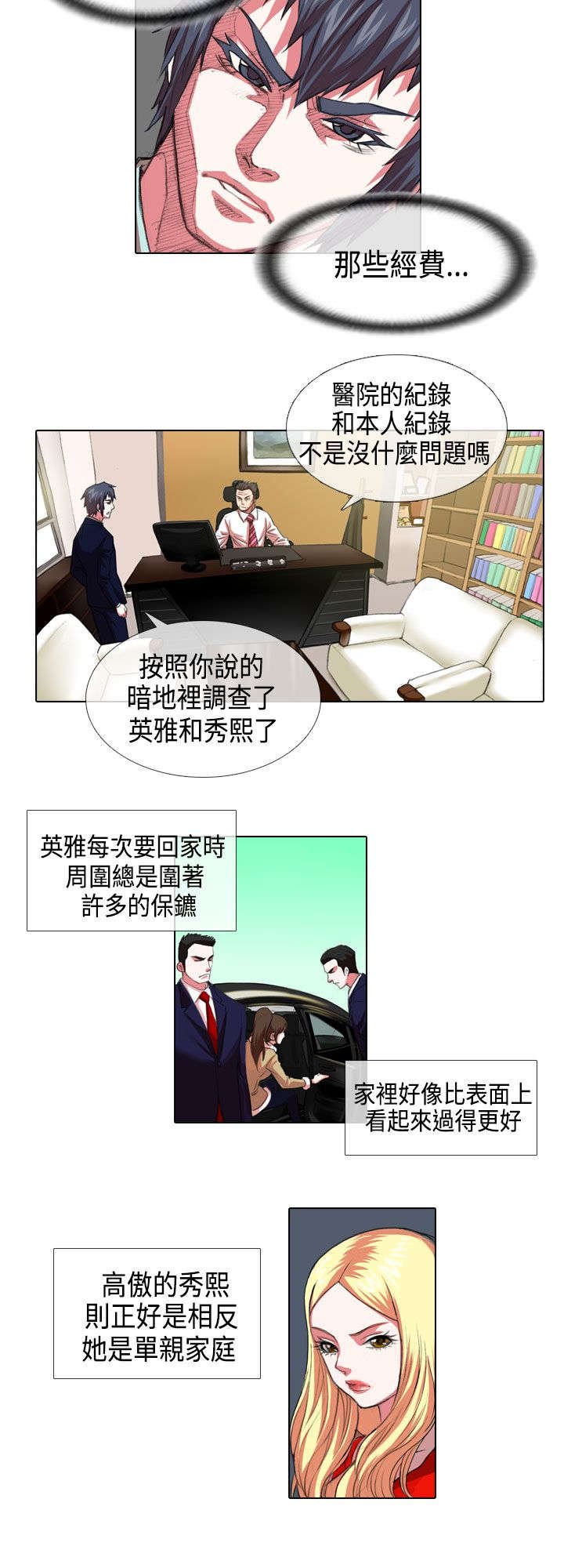 第3章：高傲