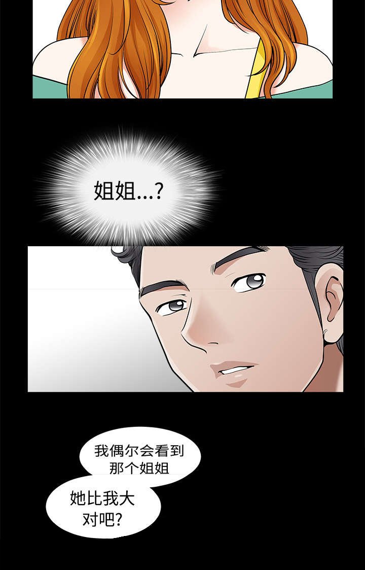 第5章：选购