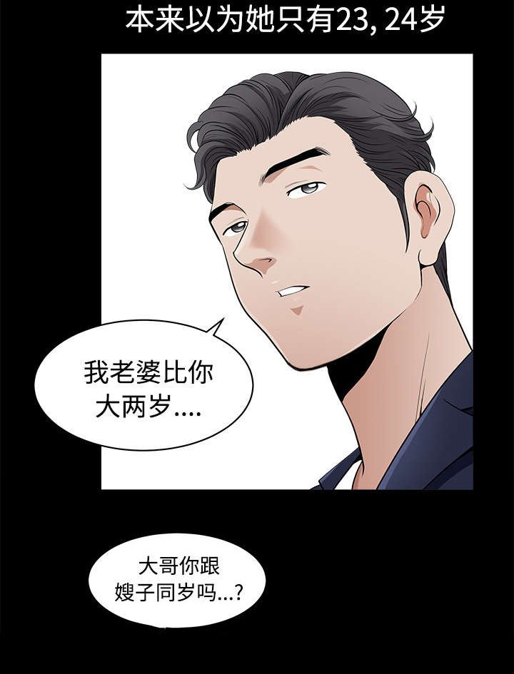 第5章：选购