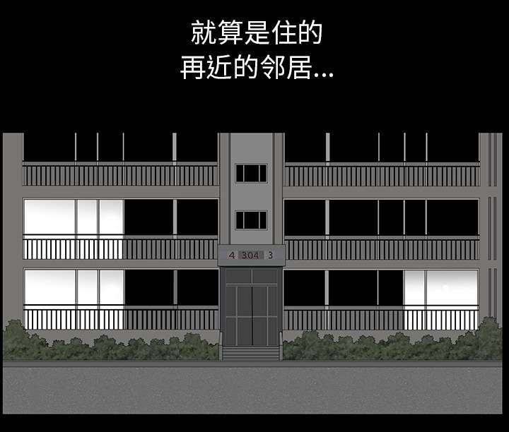 第64章：邻居的距离