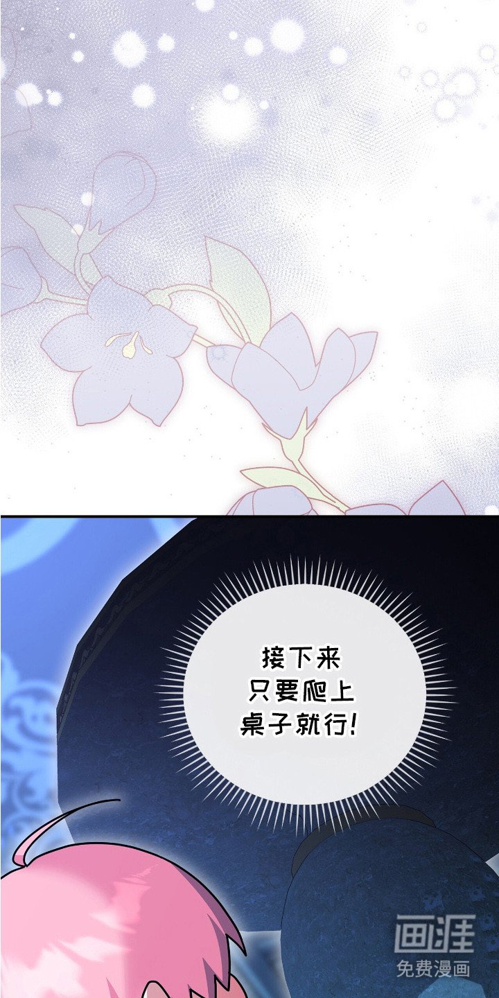 第2章：一周前