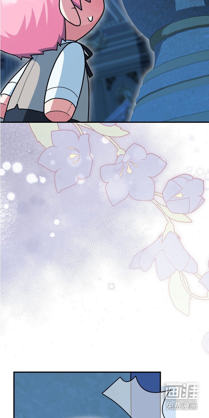 第2章：一周前