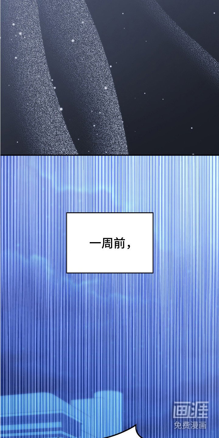 第2章：一周前