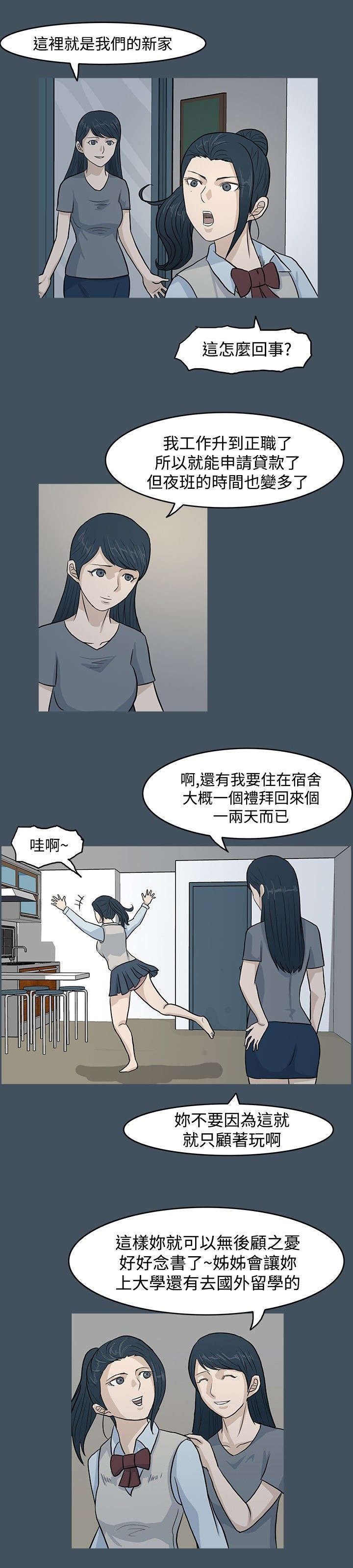 第12章：孤独的心