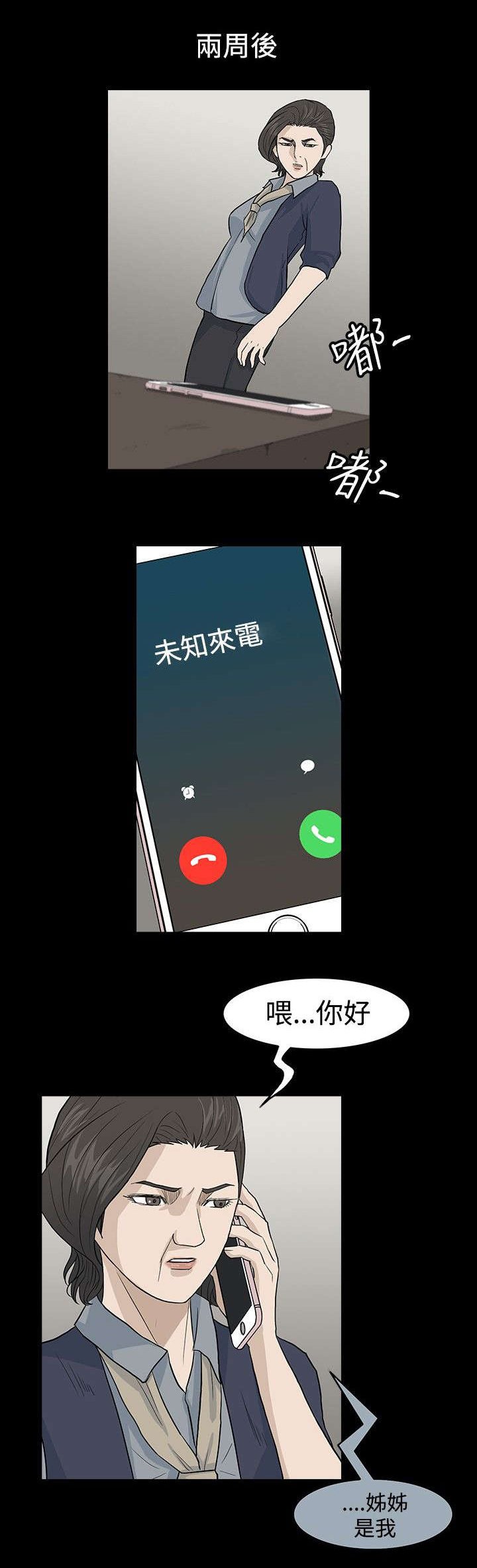 第29章：演技