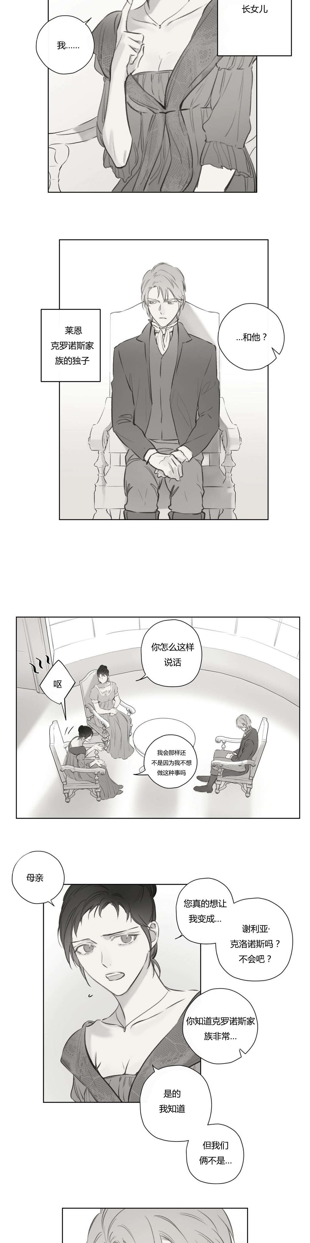 第71章：昔日重现(1)