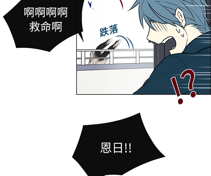 第6章：再次相遇