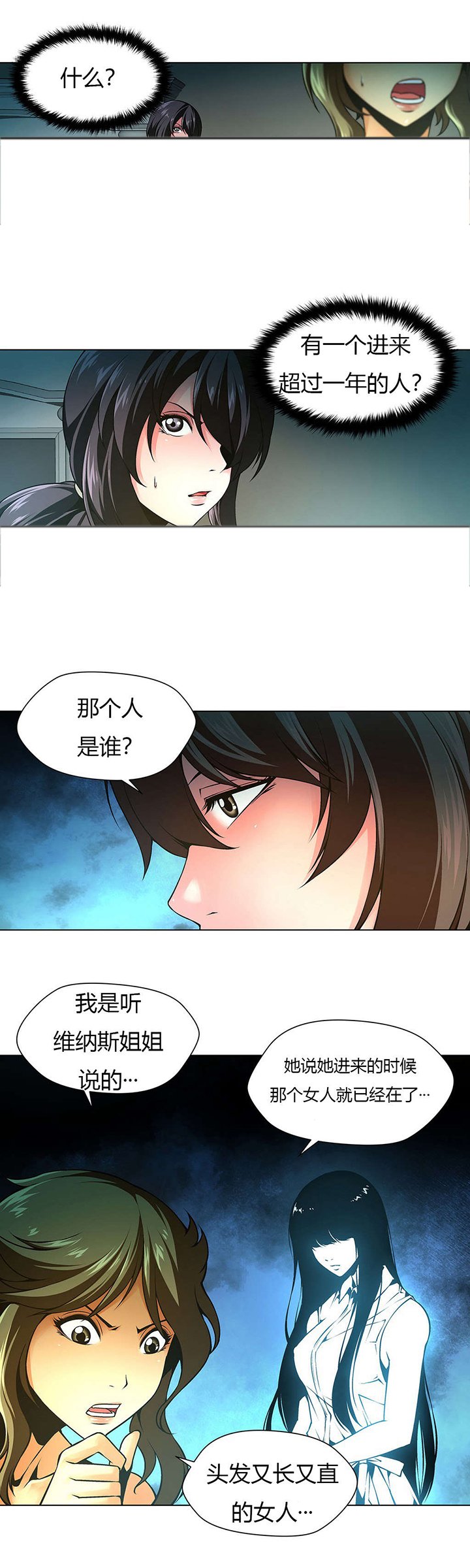 第14章：阴森的房间