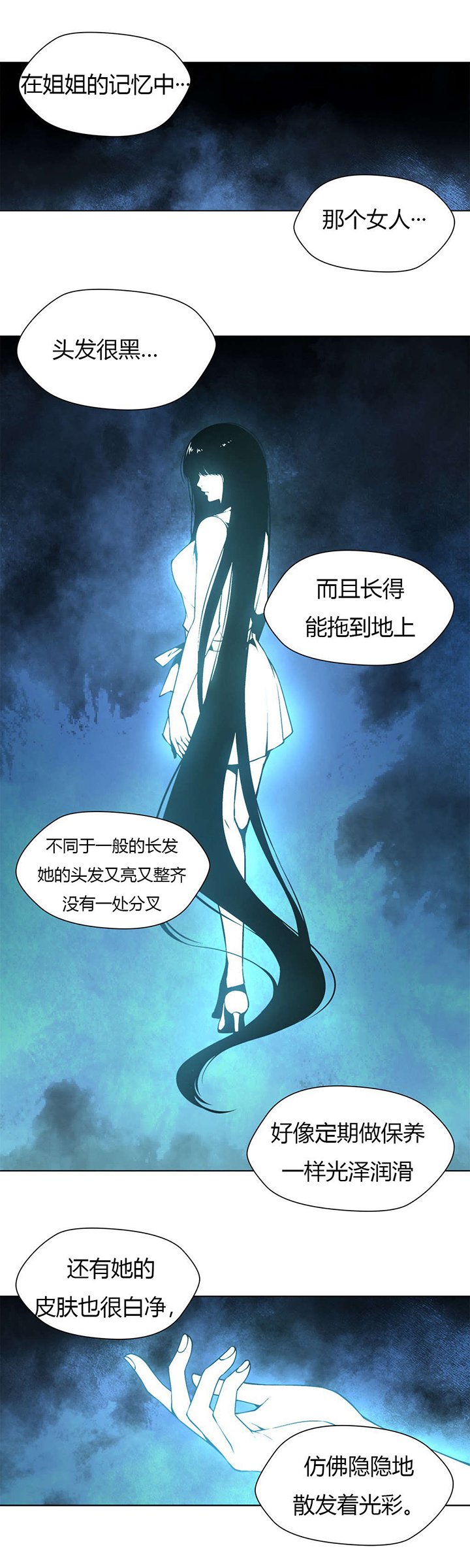 第14章：阴森的房间