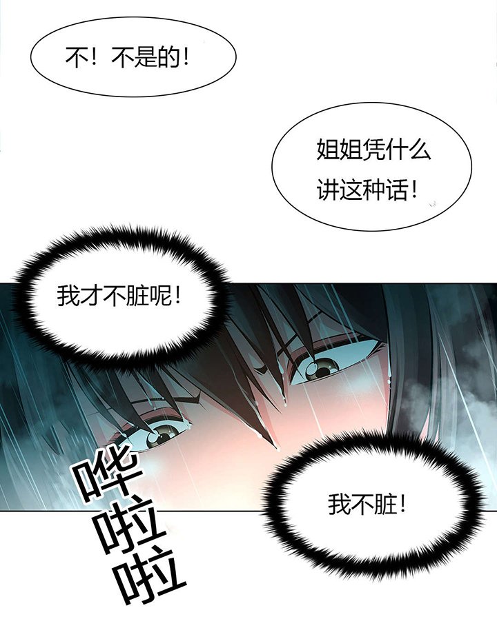 第7章：妹妹晕倒