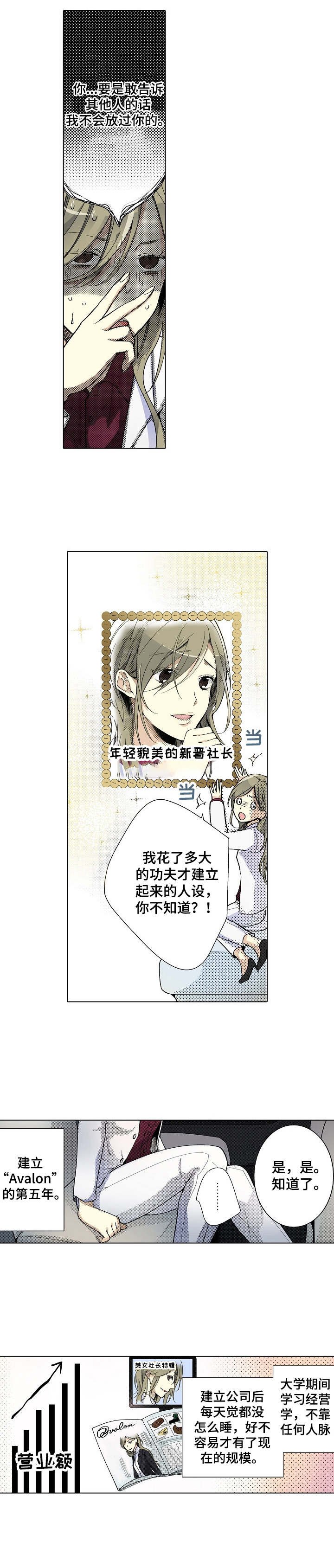 第1章：死对头