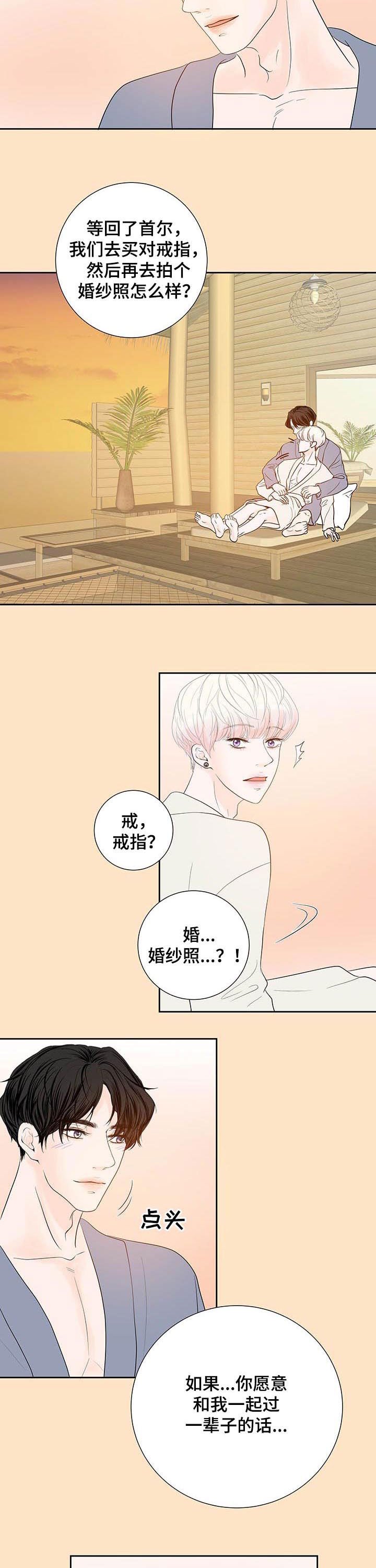 第55章：【番外】婚纱照