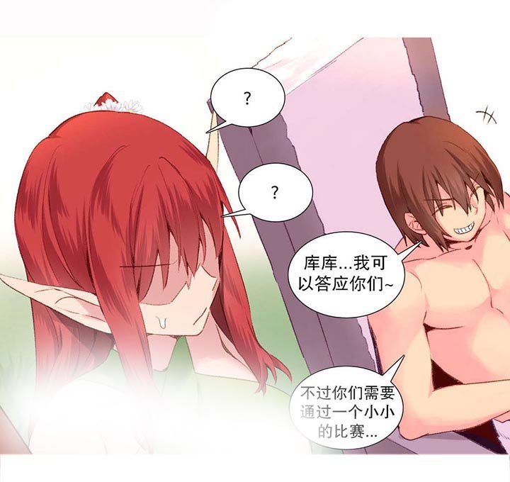 第28章：要求