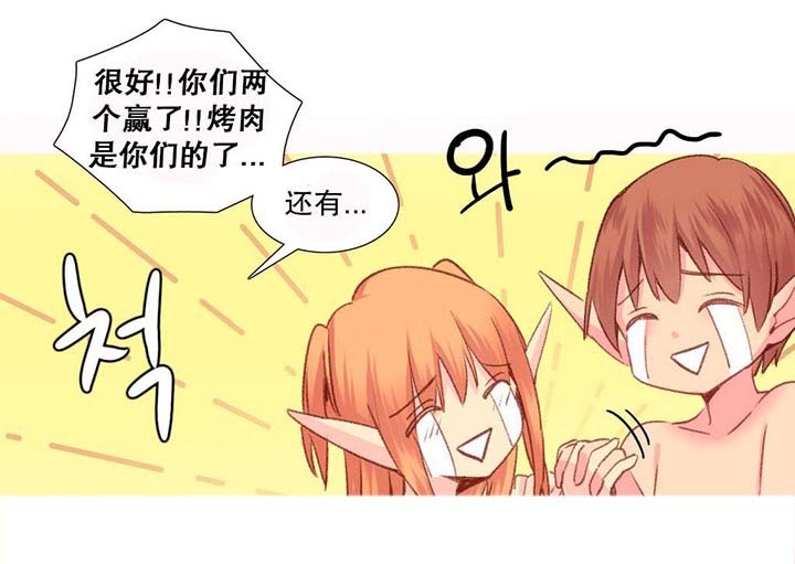 第28章：要求