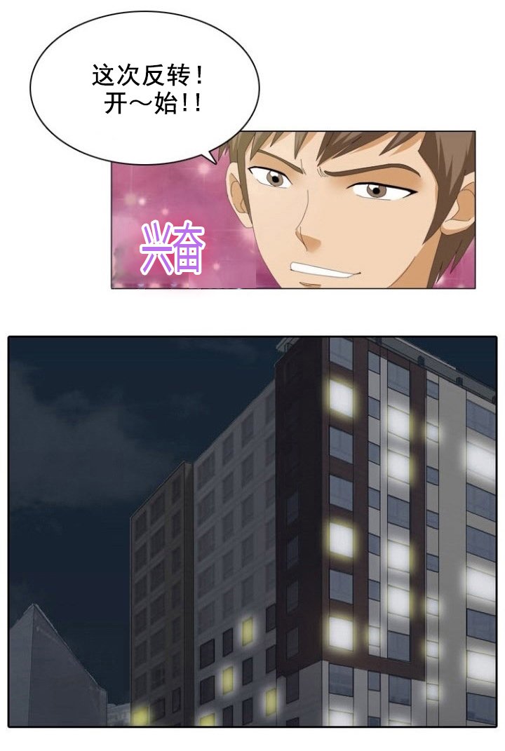 第15章：亲密